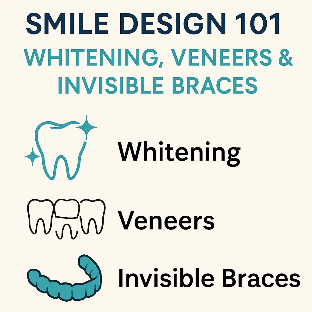 Smile Design 101: Whitening, Veneers & Invisible Braces